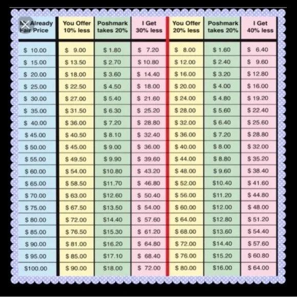 Fabletics Define Powerhold Electric Rose HW 7/8 Legging | XS | Retired | NWT - Picture 15 of 16